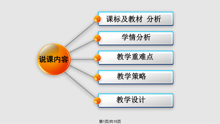 高中物质是由大量分子组成的 说课稿PPT课件_第1页