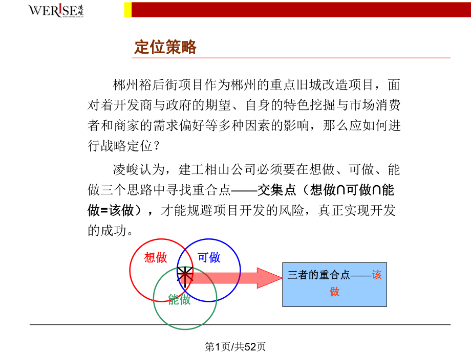 郴州仿古商业街裕后街定位PPT课件_第1页