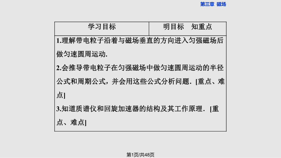 高中物理磁場帶電粒子在勻強磁場中的運動 新人教選修PPT課件_第1頁