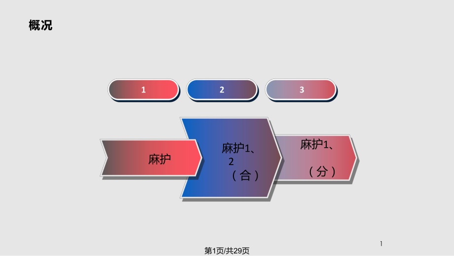 麻醉科麻醉護士工作職責及流程PPT課件_第1頁