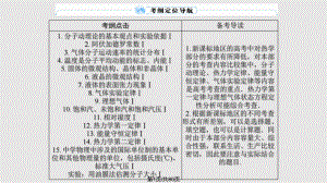 高中物理一輪復(fù)習(xí) 熱學(xué) 新人教選修PPT課件