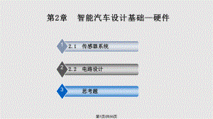 飛思卡爾 智能車 教程PPT課件