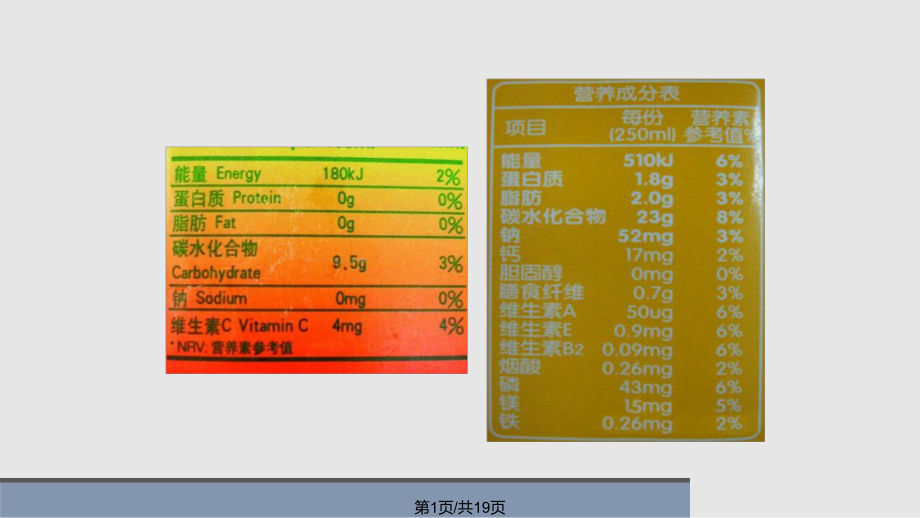 食物中含有多種營養(yǎng)成分PPT課件_第1頁