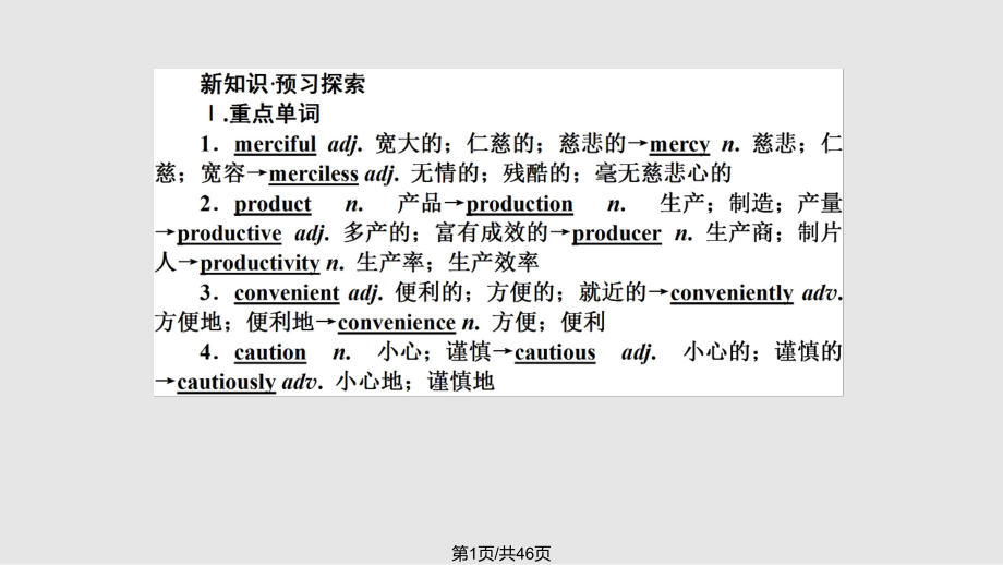 高中英语选修八Unit 人教PPT课件_第1页