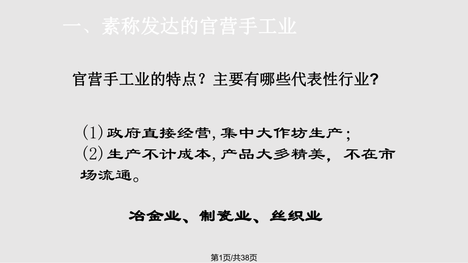 高一必修二歷史 領(lǐng)先世界的古代手工業(yè)PPT課件_第1頁