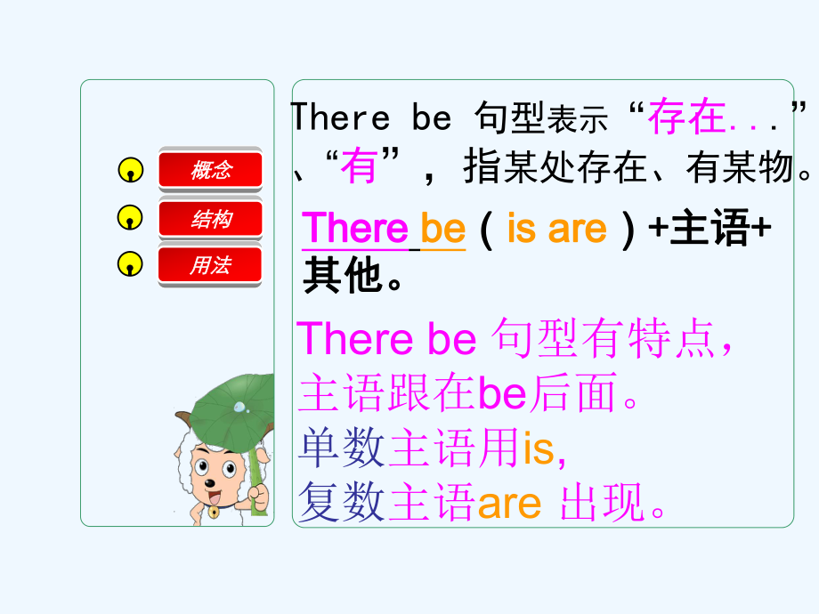 四年級(jí)上冊(cè)英語(yǔ)課件－M7U2 There are twelve boys on the bike｜外研社（三起） (共36張PPT)_第1頁(yè)