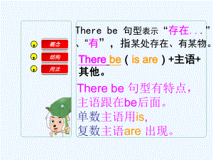 四年級(jí)上冊英語課件－M7U2 There are twelve boys on the bike｜外研社（三起） (共36張PPT)