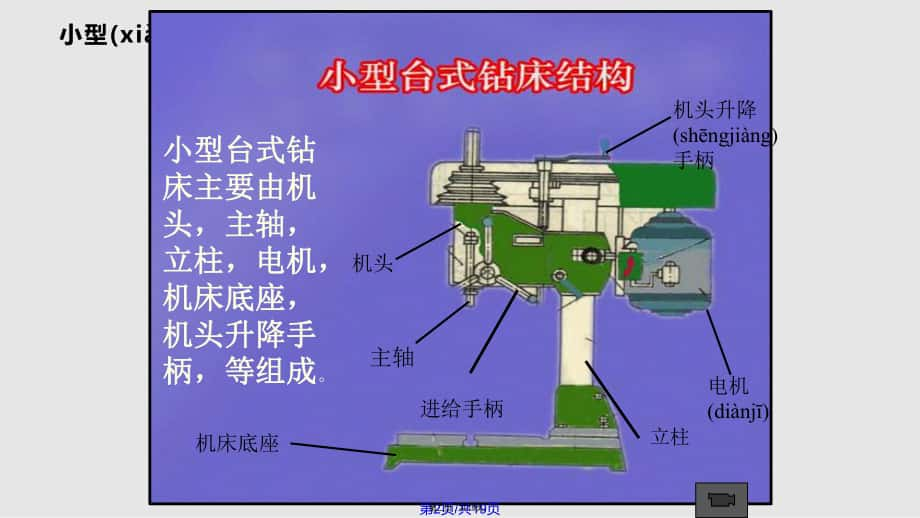 钳工钻孔操作实用教案