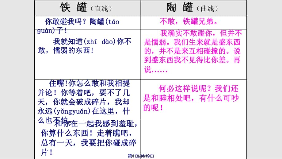 陶罐和铁罐二课时实用教案_第1页