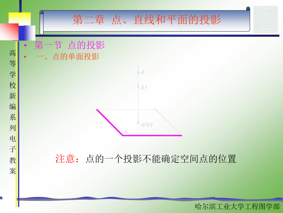 畫法幾何第2章 點(diǎn)、直線和平面的投影_第1頁(yè)