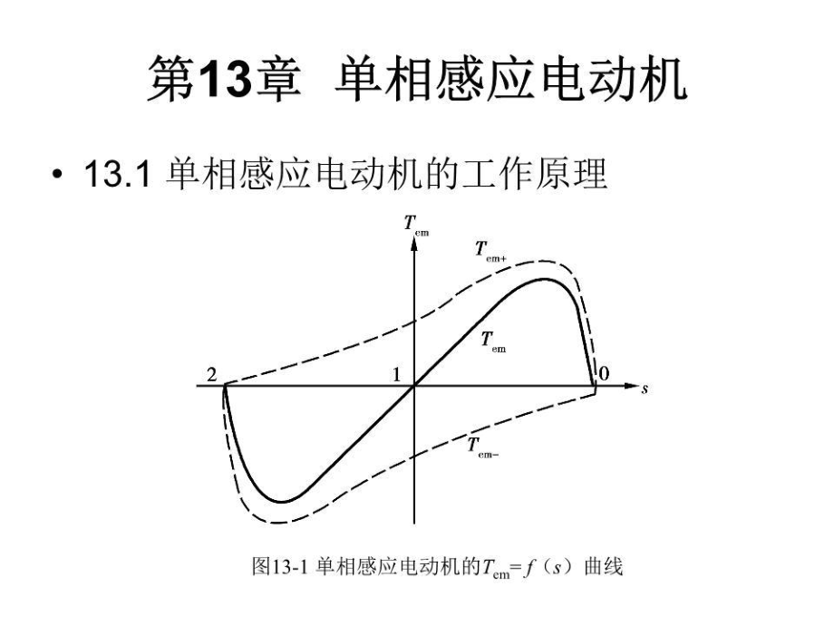 《单相感应电动机 》PPT课件.ppt_第1页