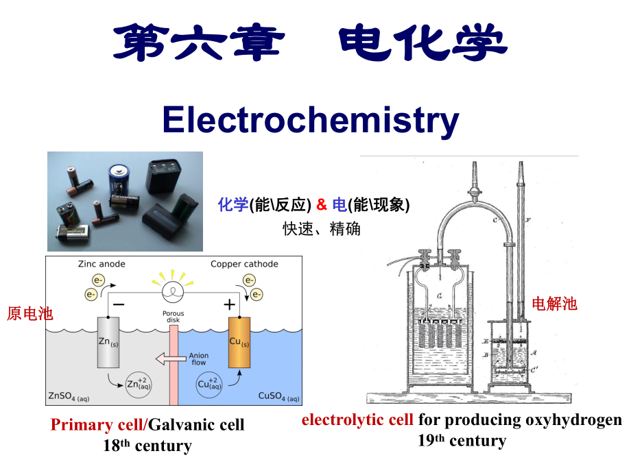 物理化學(xué)：06 電化學(xué)_第1頁