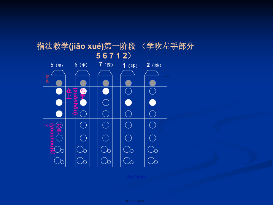 豎笛指法學習教案