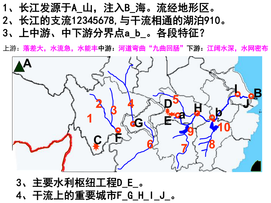 河流气候PPT课件_第1页