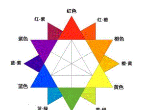 《神奇的口袋》PPT課件.ppt