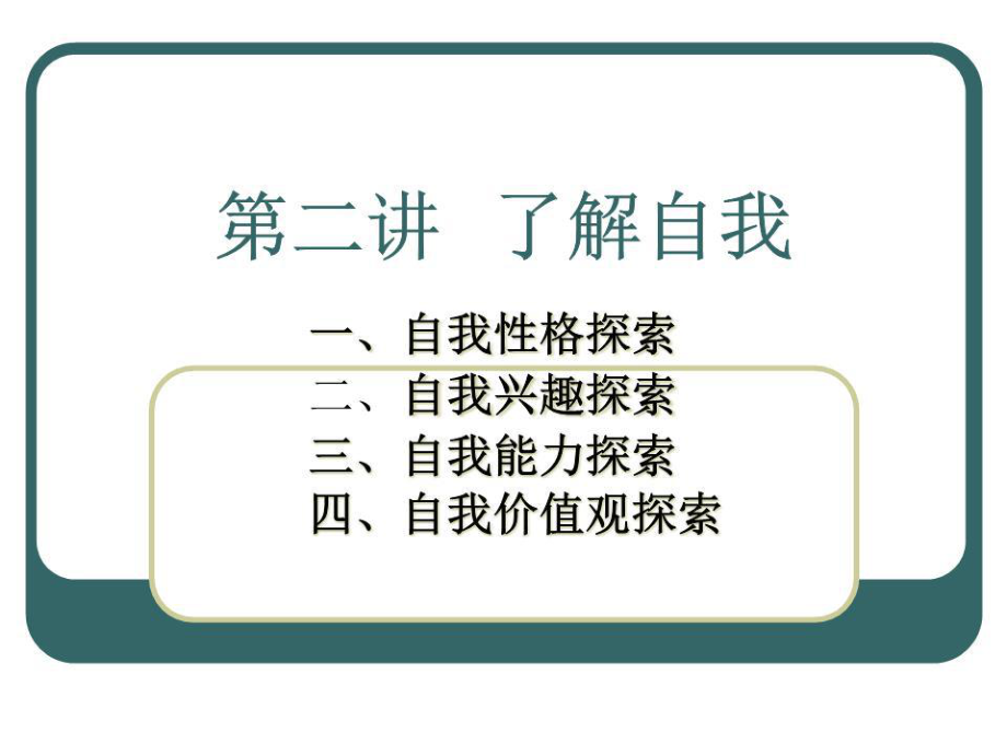 《了解自我》PPT课件.ppt_第1页