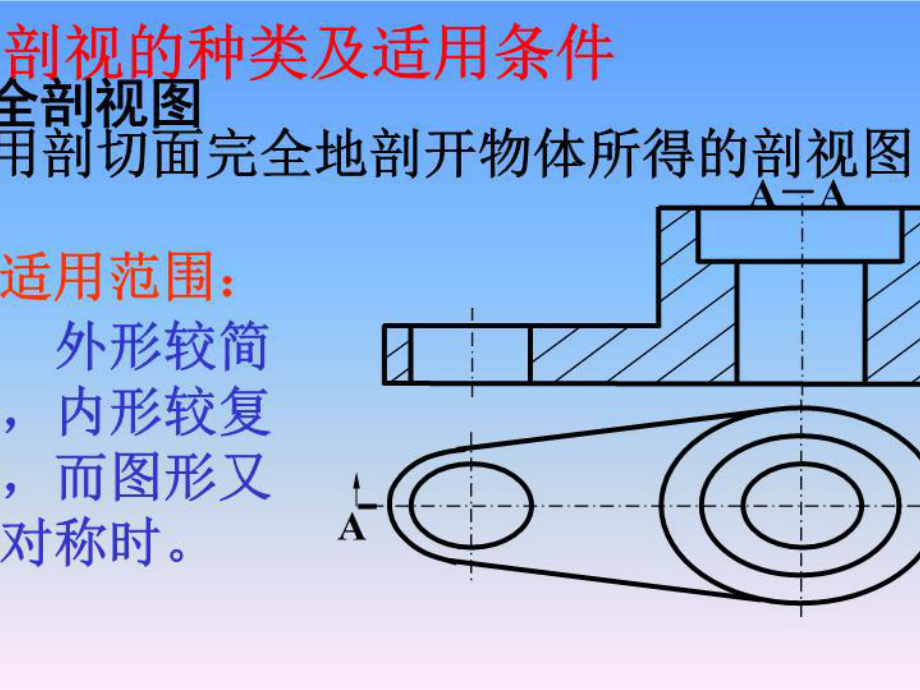 《工程制圖》PPT課件.ppt_第1頁