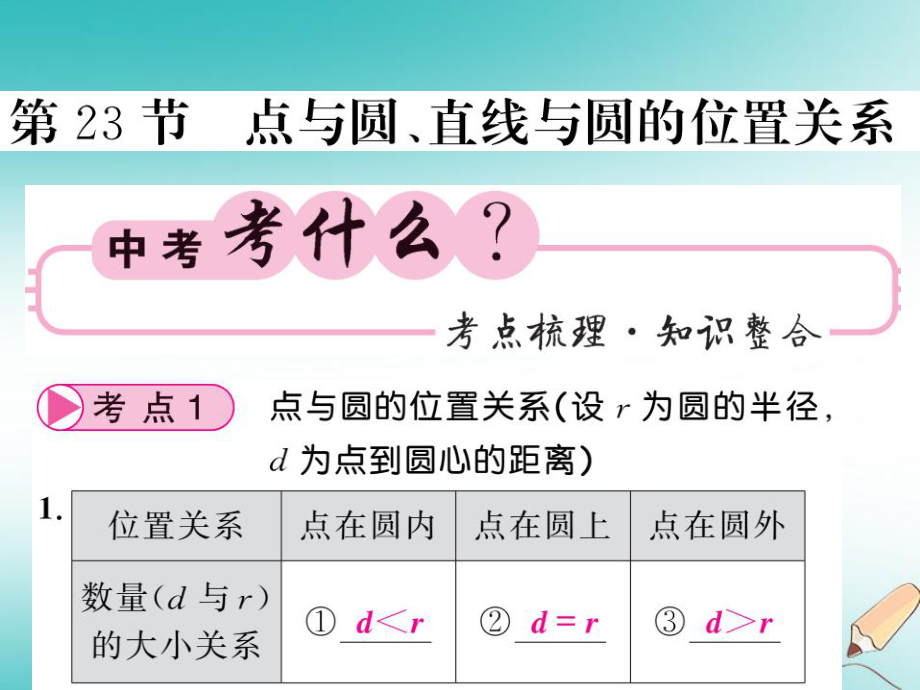 数学同步演练 夯实基础 第二部分 图形与空间 第6章 圆 第23节 点与圆、直线与圆的位置关系 新人教版_第1页