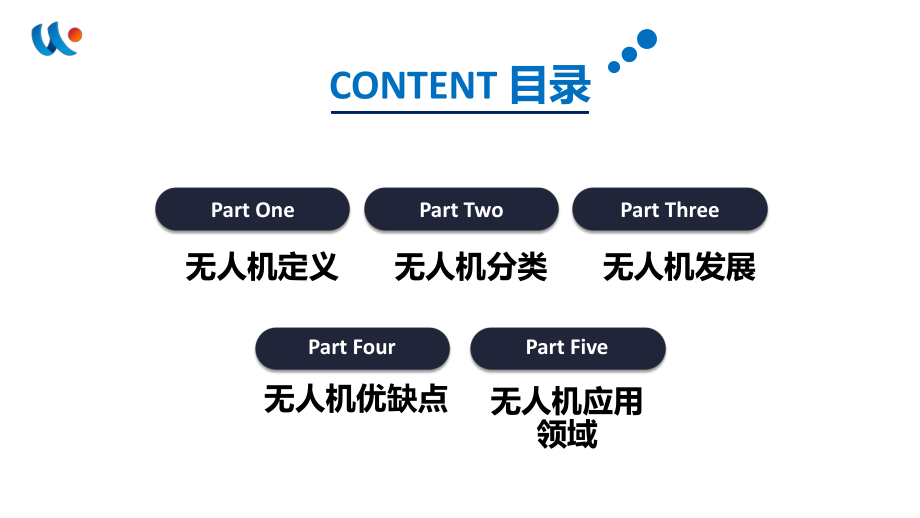 無人機(jī)興趣班課件：第1節(jié)無人機(jī)介紹與現(xiàn)代無人機(jī)知識_第1頁