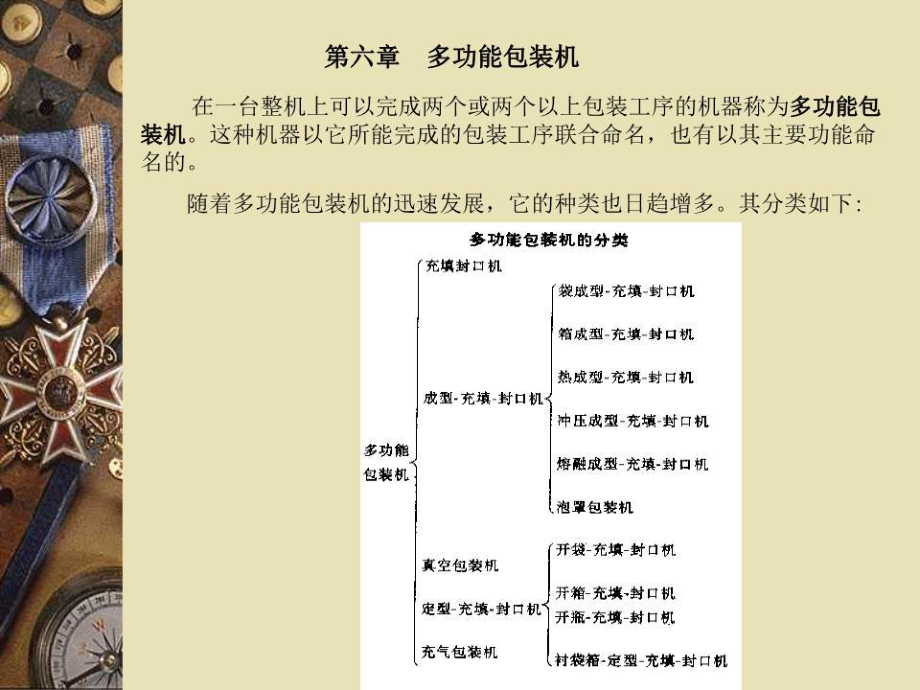 《多功能包裝機》PPT課件.ppt_第1頁