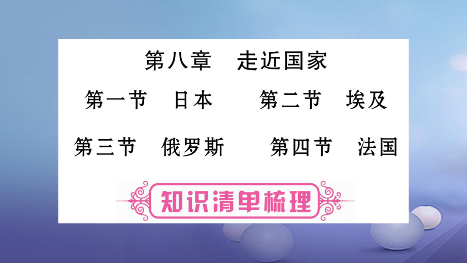 地理教材系統(tǒng)第8章 走進(jìn)國(guó)家 第1-4節(jié) 湘教版_第1頁(yè)