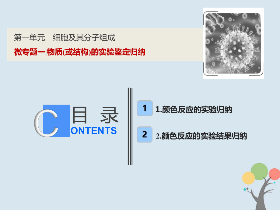 生物第一單元 細胞及其分子組成 微一 物質(zhì)（或結(jié)構(gòu)）的實驗鑒定歸納 新人教版_第1頁