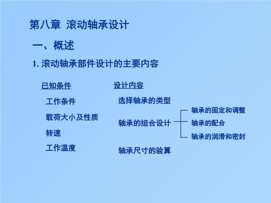 《滾動(dòng)軸承設(shè)計(jì)》PPT課件.ppt_第1頁(yè)