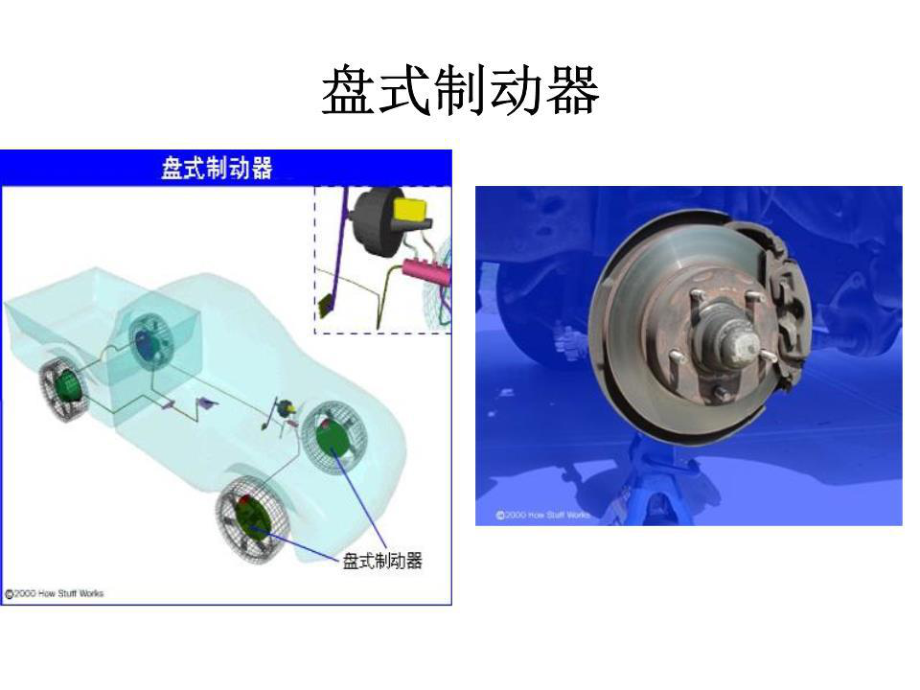 《盤(pán)式制動(dòng)器》PPT課件.ppt_第1頁(yè)