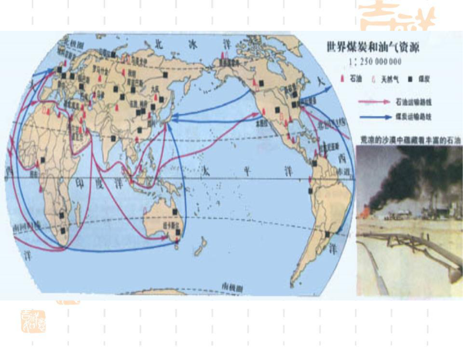 《石油的分餾》PPT課件.ppt_第1頁(yè)