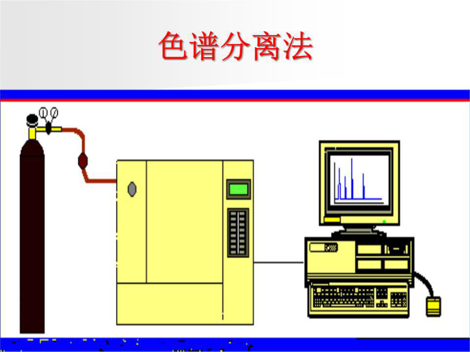 《游技术色谱分离》PPT课件.ppt_第1页