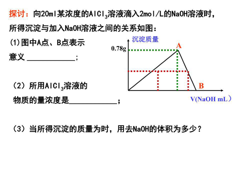 《鐵和銅及其化合物》PPT課件.ppt_第1頁