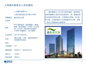 上海浦东嘉里中心项目案例