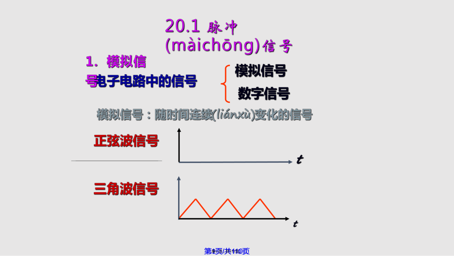 apter门电路和组合逻辑电路实用教案_第1页