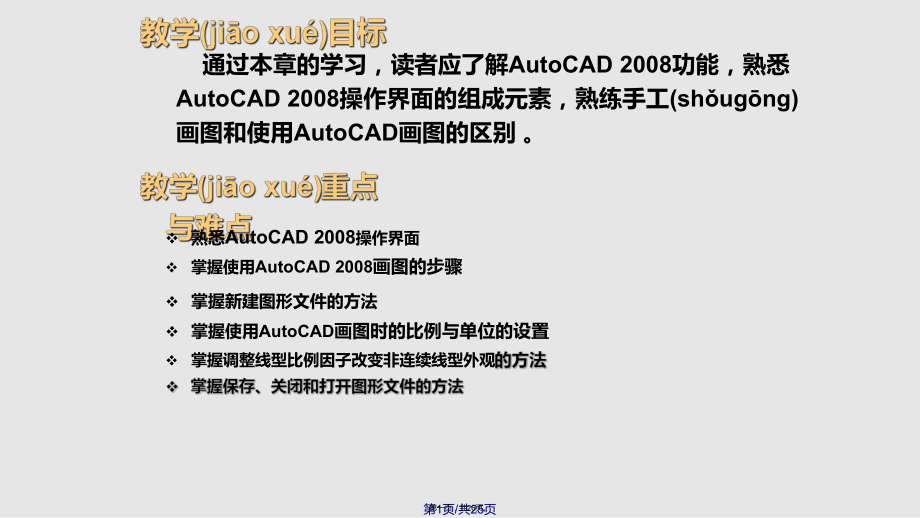 AutoCAD界面的介绍实用教案_第1页