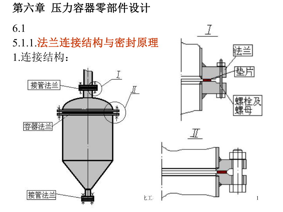 教案容器零部件化工机械与设备课件_第1页