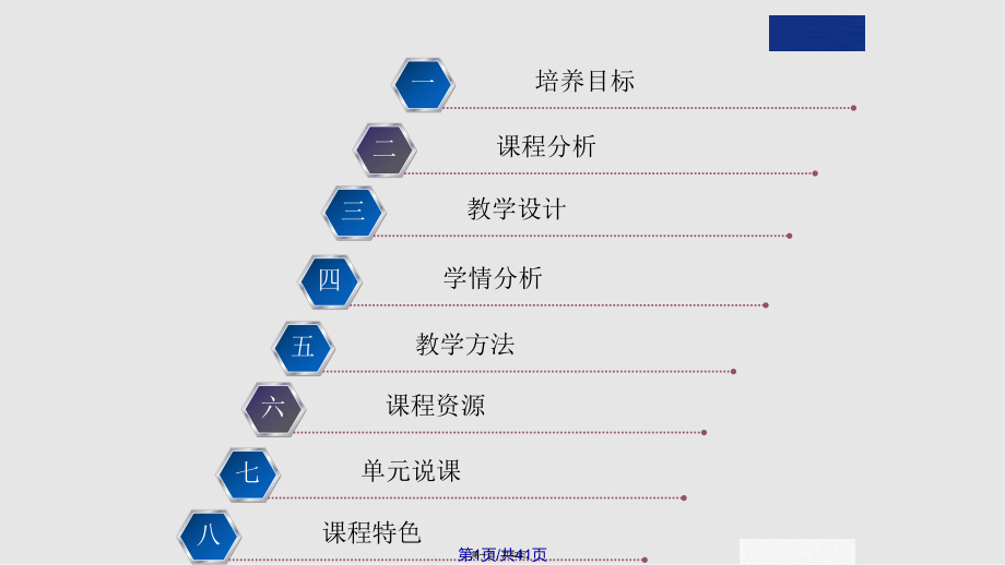 康復(fù)評(píng)定說(shuō)課說(shuō)課實(shí)用教案_第1頁(yè)