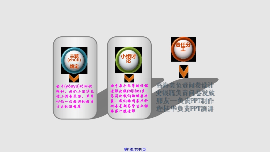 教师教学满意调查实用教案_第1页