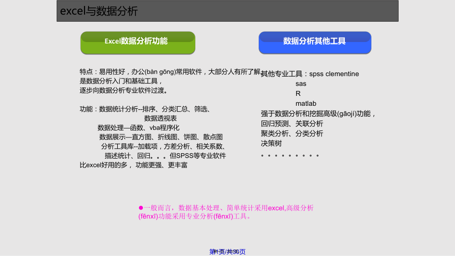 excel在数据分析中的应用实用教案_第1页