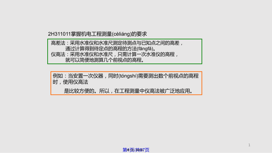 建迅二级建造师冲刺班机电讲义实用教案_第1页