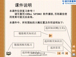 初中語(yǔ)文《簡(jiǎn)明、連貫、得體》課件[共46頁(yè)]