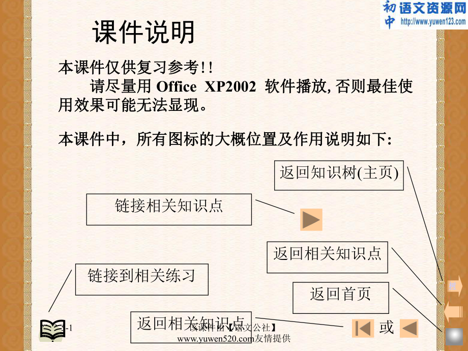 初中語文《簡明、連貫、得體》課件[共46頁]_第1頁