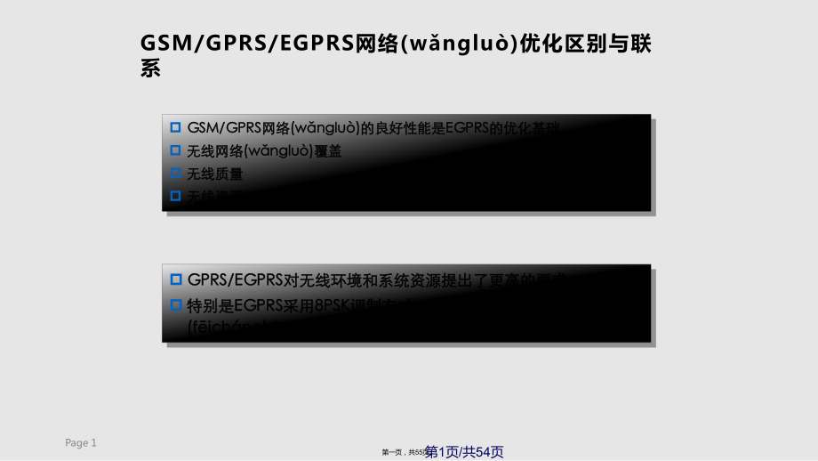 EGPRS无线网络优化和参数实用教案_第1页