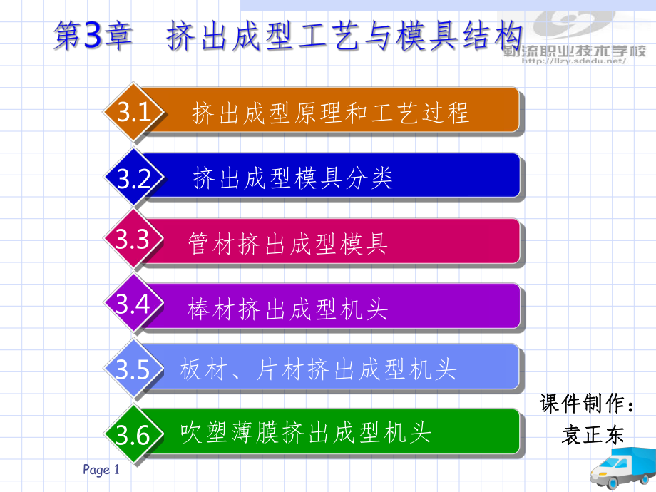 3第三章挤出成型工艺与模具结构PPT课件_第1页