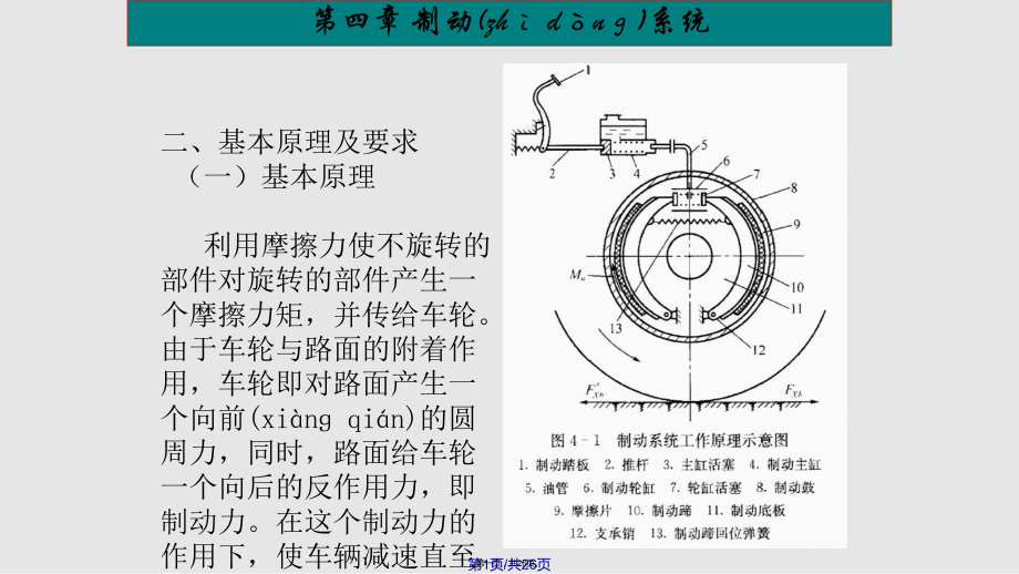 汽車構(gòu)造制動系統(tǒng)實用教案_第1頁