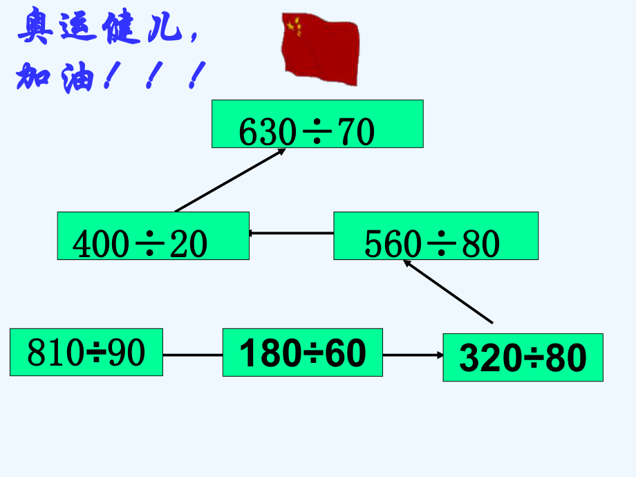 四年級(jí)上數(shù)學(xué)課件-第五單元 收獲的季節(jié) 除數(shù)是兩位數(shù)的除法2_青島版（202X秋）_第1頁