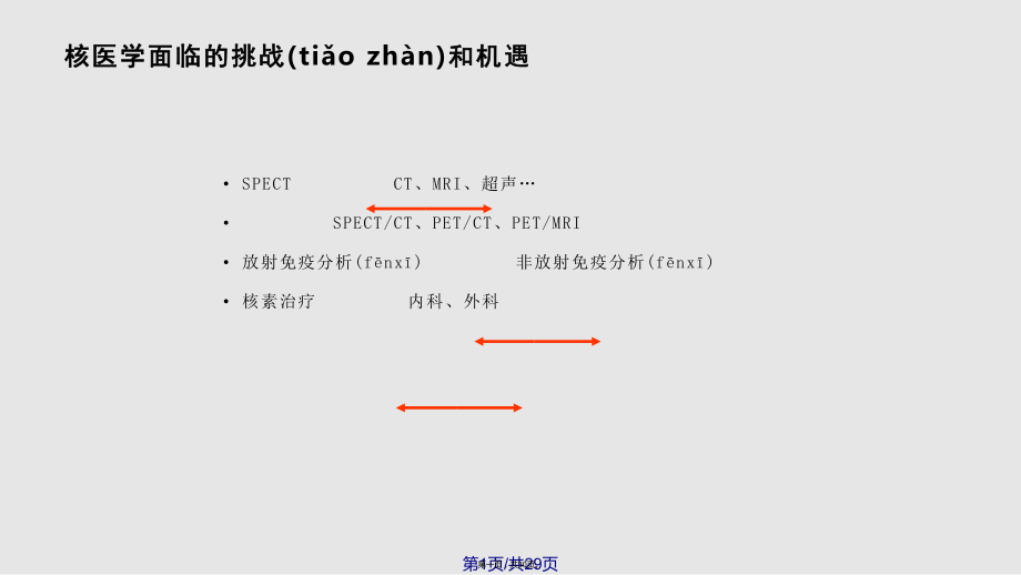 核医学专业日常管理制放射性药品的质量控制与管理实用教案_第1页