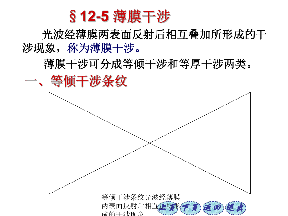 等傾干涉條紋光波經(jīng)薄膜兩表面反射后相互加所形成的干涉現(xiàn)象課件_第1頁