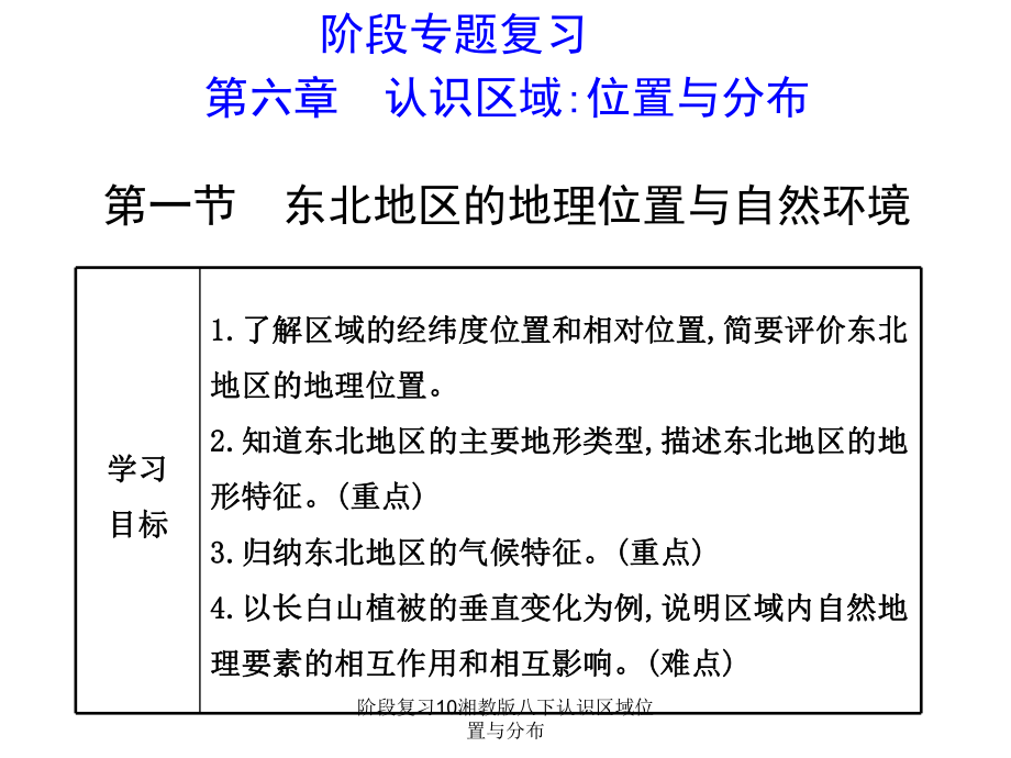 階段復(fù)習(xí)10湘教版八下認(rèn)識區(qū)域位置與分布課件_第1頁