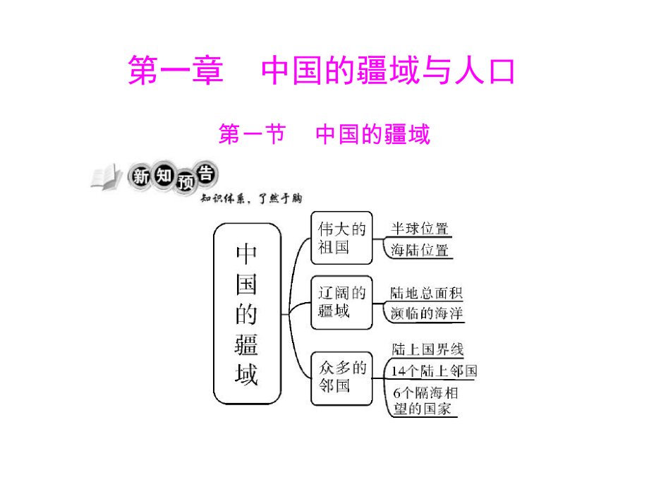 11《中國(guó)的疆域》配套課件（湘教版八年級(jí)上）_第1頁(yè)