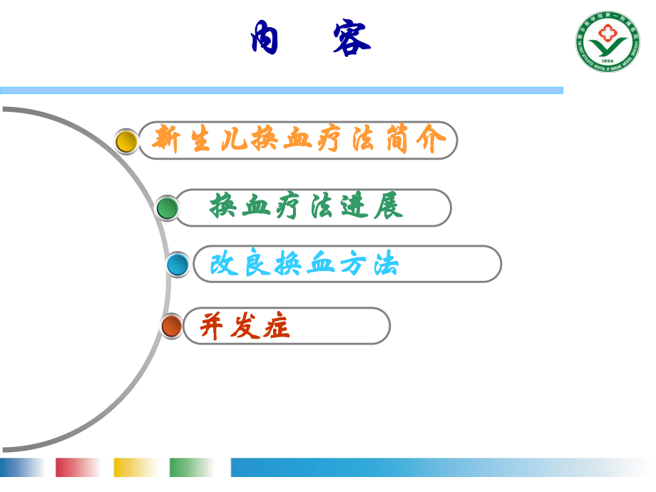 改良新生儿换血疗法ppt课件